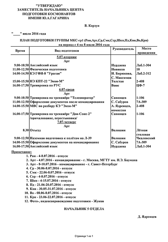 Типичное расписание космонавтов до назначения в экипаж.